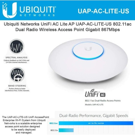 AP Ubiquiti 2.4/5Ghz Dual Band Poe LITE Indoor, Gigabit 802.11ac/ax 300/1.2Gbps PoE 802.3af, Req 1x POE 48v. Gtia: 10d