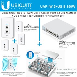 AP U6 Ubiquiti de Pared, Wi-Fi 6 802.11a/b/g/n/ac/ax, Dual Band, 48v PoE+ In, 3 Puertos Rj45 Gb, 1 PoE Out 802.3af/at. Gtia:10d