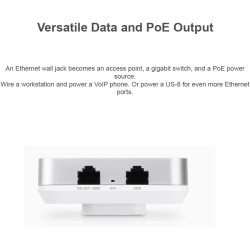 AP Ubiquiti de Pared, Wi-Fi 5 802.11 a/b/g/n/r/k/v/ac, Dual Band, 48v PoE+ In, 1 Puerto Rj45 Gb, 1 PoE Out 802.3af/at. Gtia:10d