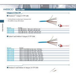 Bobina CAT 6 250MHz, Riser, Azul, 305mt Reelex, Siemon