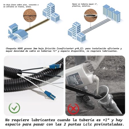 Fibra Optica SM Duplex armada hdpe, 100m 9/125 tight buffer 900um, 1310-1550nm Mono G.652D, patch cord puntas Lc Lc