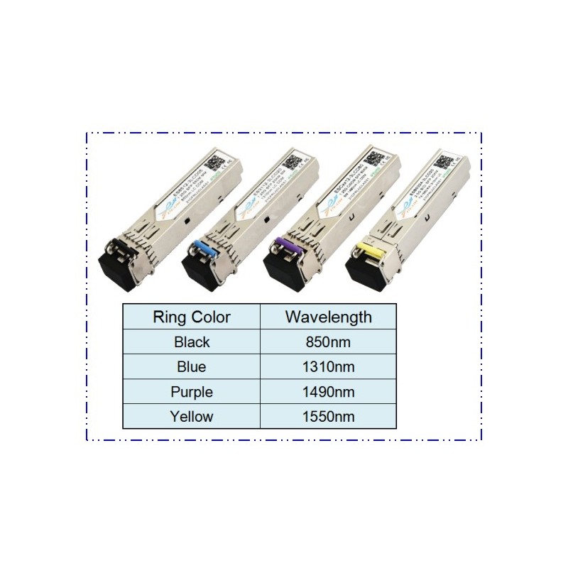 Puerto SFP Monomodo Lc Lc Tx/Rx, 20km 20.000mt, SM, Tx1310_Rx1550, 1.25Gbps, Transm 2 hilos, DDM. Grtia:10d