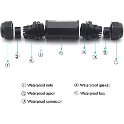 Union Rj45 Anti Agua, Exterior CAT 6 Hembra Hembra, Negro, Waterproof