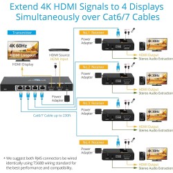 Extensor Hdmi Splitter 1 a 4 TVs, 70mt IR_2060Hz, 165ft. Rj45 Activo, Gtia: 7d REQUIERE Utp 100% Cobre NORMA T568-AB