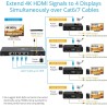 Extensor Hdmi Splitter 1 a 4 TVs, 70mt IR_2060Hz, 165ft. Rj45 Activo, Gtia: 7d REQUIERE Utp 100% Cobre NORMA T568-AB