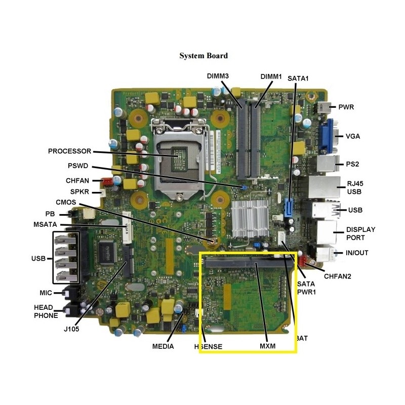 Motherboard para PC HP Compaq Elite 8300 Ultra-Slim Desktop, Original, Usada