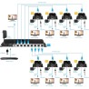 Extensor Hdmi 8ch Loop Splitt, Gofanco Rj45 Activo, 40m/130ft, 1080p-60hz. G:7d REQUIERE Utp 100% Cobre NORMA T568-AB