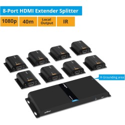 Extensor Hdmi 8ch Loop Splitt, Gofanco Rj45 Activo, 40m/130ft, 1080p-60hz. G:7d REQUIERE Utp 100% Cobre NORMA T568-AB