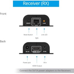 Extensor Hdmi 8ch Loop Splitt, Gofanco Rj45 Activo, 40m/130ft, 1080p-60hz. G:7d REQUIERE Utp 100% Cobre NORMA T568-AB