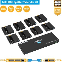 Extensor Hdmi 4K 8ch Loop Split, Gofanco Rj45 Activo, 40m/70m 1080/4K-30hz. G:7d REQUIERE Utp 100% Cobre NORMA T568-AB