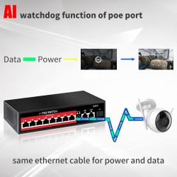 Switch 11 Ptos 8x POE 120w, 2Gb Up, 1SFP Vacio Opc SM/MM, AI Red Monit/Optimiz, 802.3af/at, Lan Ext 250Mt Max, Gtia:10d